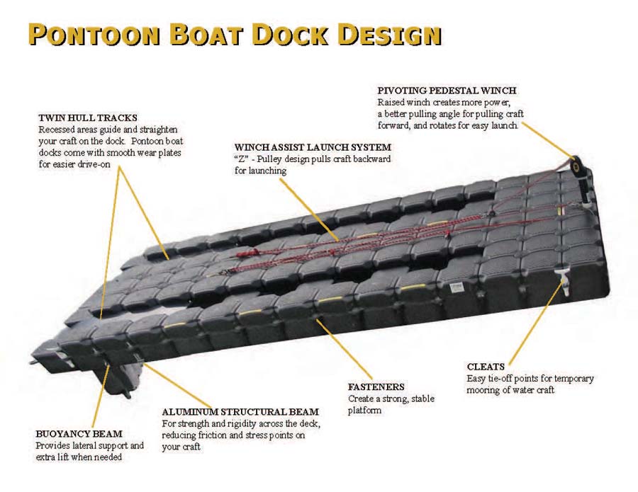 Multi-hull boat lift's schematic diagram