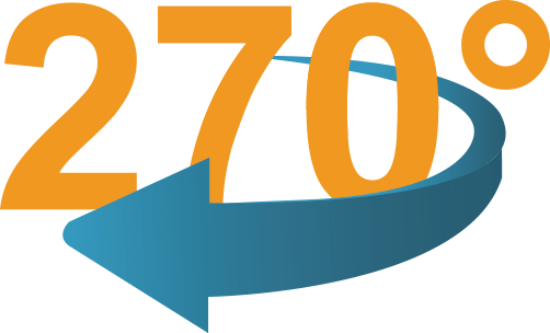 270 degree symbolizing the walk around platform on floating boat dock