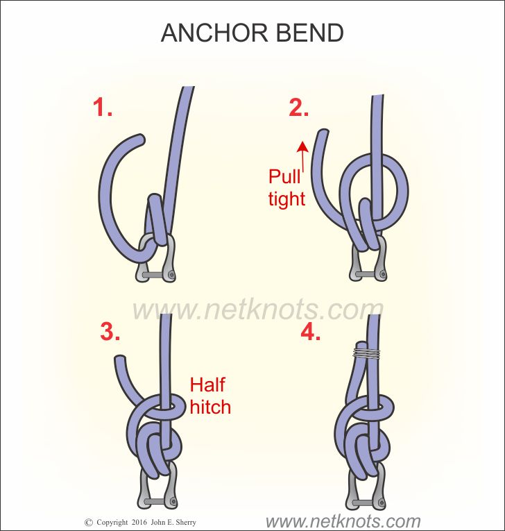 How to Tie Knots for Boating  Discover Boating Knots Including