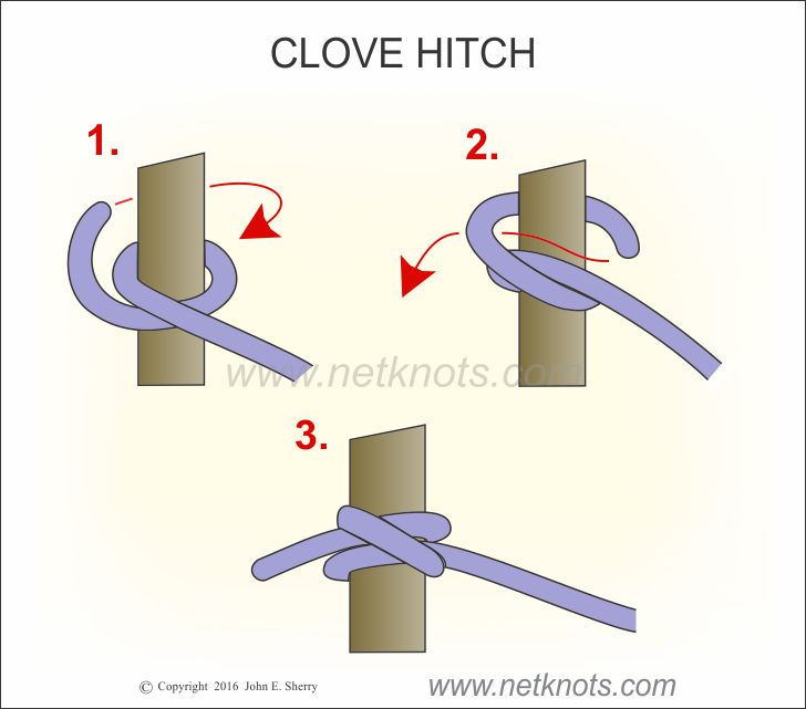 How to Tie Knots for Boating  Discover Boating Knots Including the Cleat  Hitch & More - Jet Dock