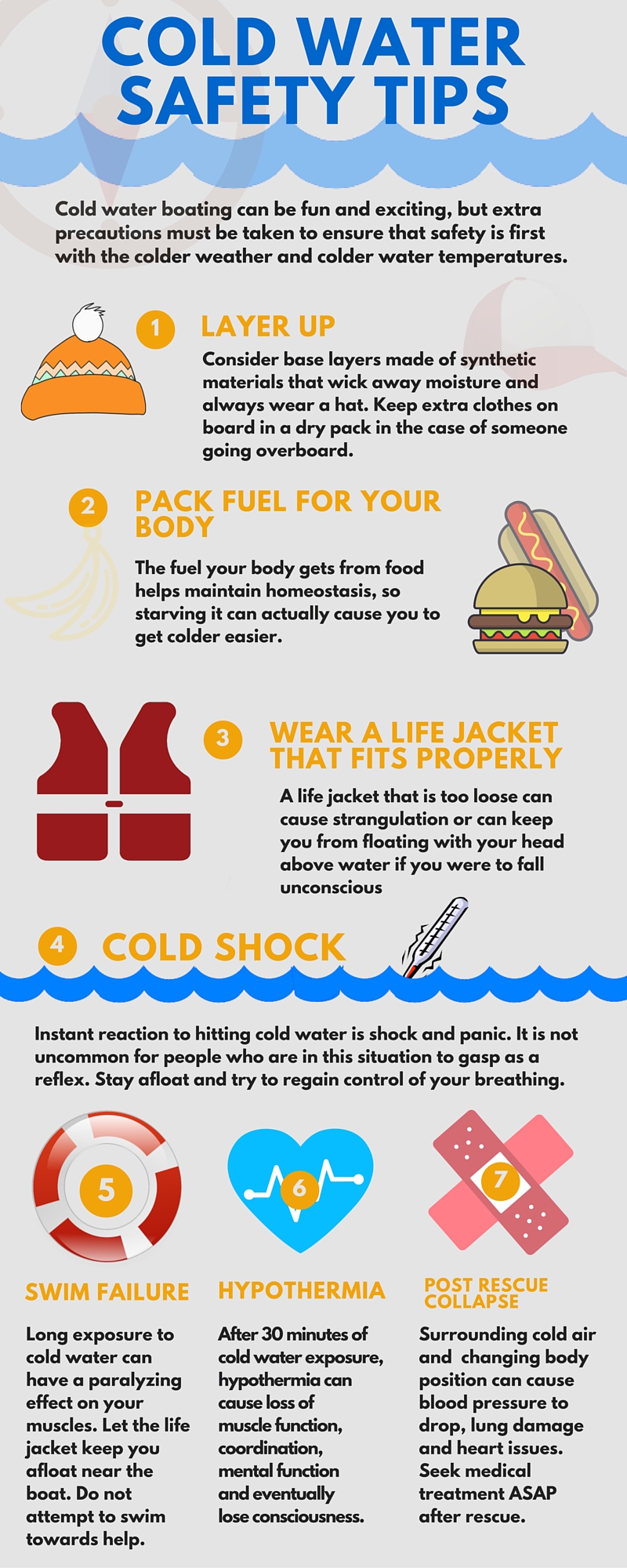 cold water boating safety tips infographic