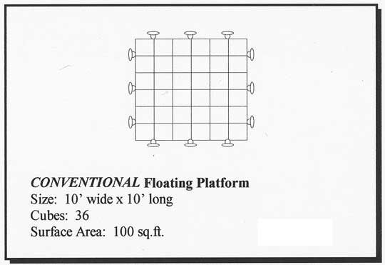 Technical Diagram