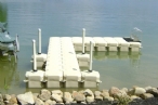 What Jet Dock Looks Like