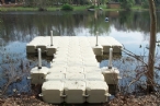 What Jet Dock Looks Like